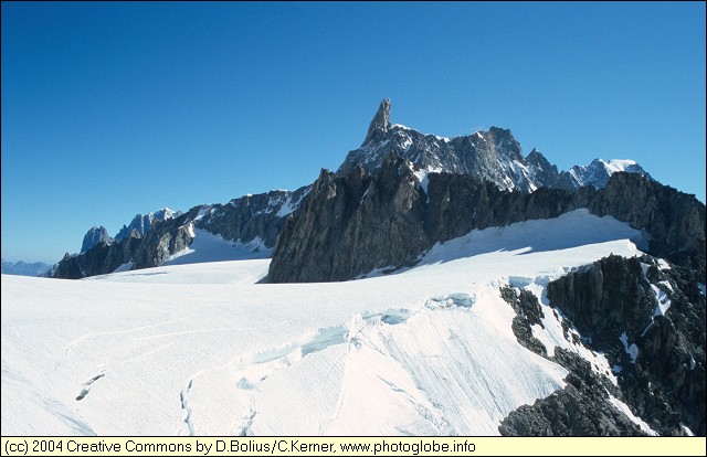 Dent du G�ant