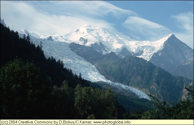 Glaciers near Chamonix