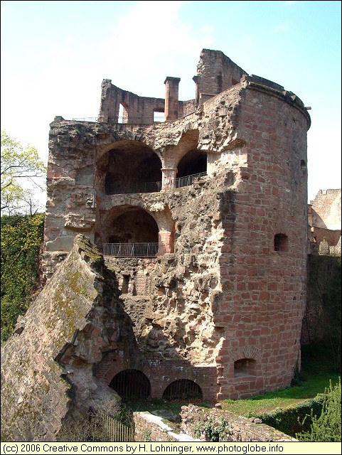 Powder Tower