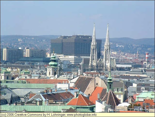 Votivkirche and AKH